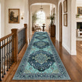 Washable Area Rug (Teal / 3' x 12' (Rectangular))